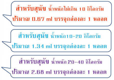 ผลิตภัณฑ์กำจัดเห็บหมัด สำหรับสุนัข ดีติ๊ก สำหรับสุนัขน้ำหนักตัว 20-40 กก. 2.68 ml. (x3)_2